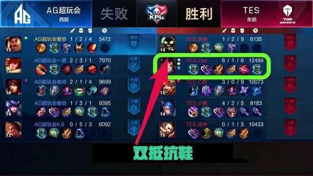 俱乐部的资 俱乐部的资