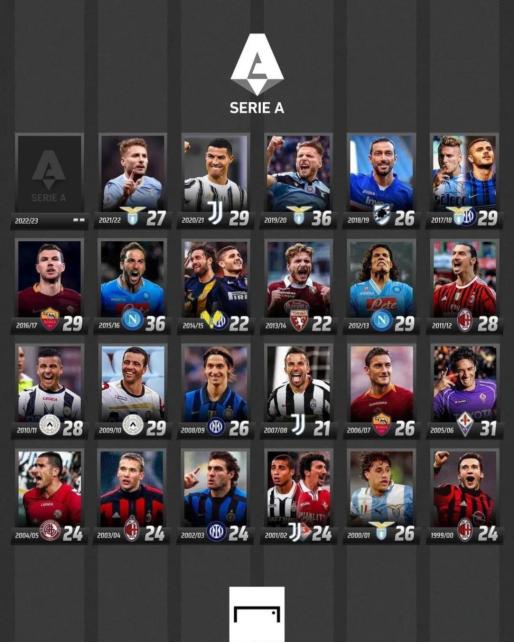 容易换来正 容易换来正